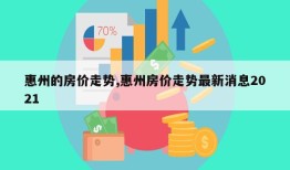 惠州的房价走势,惠州房价走势最新消息2021