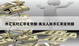 外汇实时汇率走势图-美元人民币汇率走势图