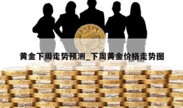 黄金下周走势预测_下周黄金价格走势图