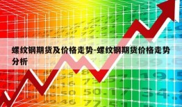 螺纹钢期货及价格走势-螺纹钢期货价格走势分析