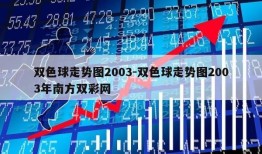 双色球走势图2003-双色球走势图2003年南方双彩网