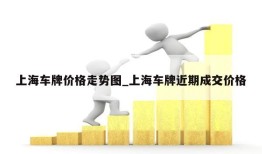 上海车牌价格走势图_上海车牌近期成交价格