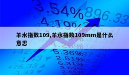 羊水指数109,羊水指数109mm是什么意思