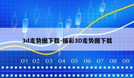 3d走势图下载-福彩3D走势图下载