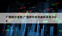 广德房价走势,广德房价走势最新消息2020