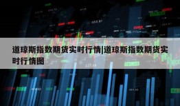 道琼斯指数期货实时行情|道琼斯指数期货实时行情图