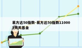 易方达50指数-易方达50指数110003天天基金