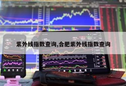 紫外线指数查询,合肥紫外线指数查询