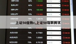 上证50指数c,上证50指数腾讯