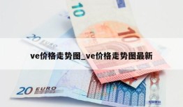 ve价格走势图_ve价格走势图最新