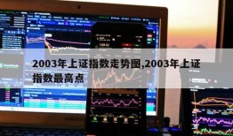 2003年上证指数走势图,2003年上证指数最高点