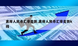 离岸人民币汇率走势,离岸人民币汇率走势k线