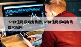 3d和值尾振幅走势图,3d和值尾振幅走势图彩经网