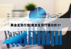 黄金走势行情|黄金走势行情分析37