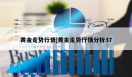 黄金走势行情|黄金走势行情分析37