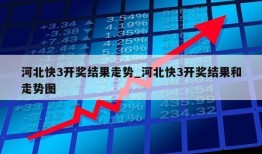 河北快3开奖结果走势_河北快3开奖结果和走势图