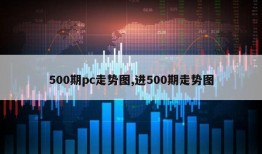 500期pc走势图,进500期走势图