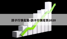 鸽子行情走势-鸽子行情走势2020