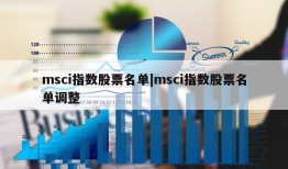 msci指数股票名单|msci指数股票名单调整