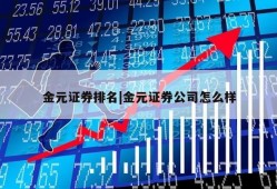 金元证券排名|金元证券公司怎么样