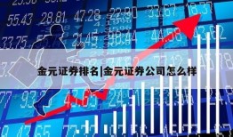 金元证券排名|金元证券公司怎么样