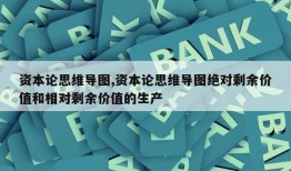 资本论思维导图,资本论思维导图绝对剩余价值和相对剩余价值的生产