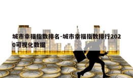 城市幸福指数排名-城市幸福指数排行2020可视化数据