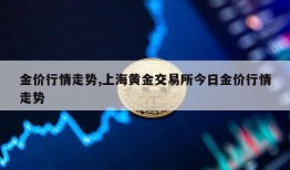 金价行情走势,上海黄金交易所今日金价行情走势