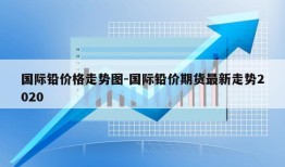 国际铅价格走势图-国际铅价期货最新走势2020