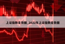 上证指数走势图_2022年上证指数走势图