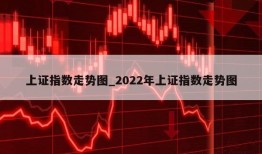 上证指数走势图_2022年上证指数走势图