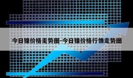 今日镍价格走势图-今日镍价格行情走势图