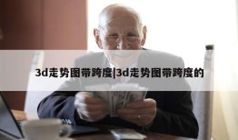 3d走势图带跨度|3d走势图带跨度的