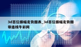 3d百位振幅走势图表_3d百位振幅走势图带连线牛彩网