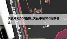 天弘中证500指数_天弘中证500指数基金