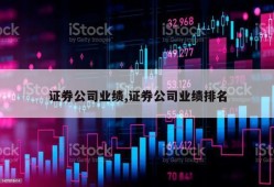 证券公司业绩,证券公司业绩排名