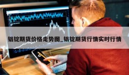 铝锭期货价格走势图_铝锭期货行情实时行情